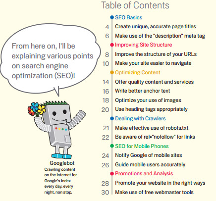 Featured Post Image - Googles SEO Starters Guide